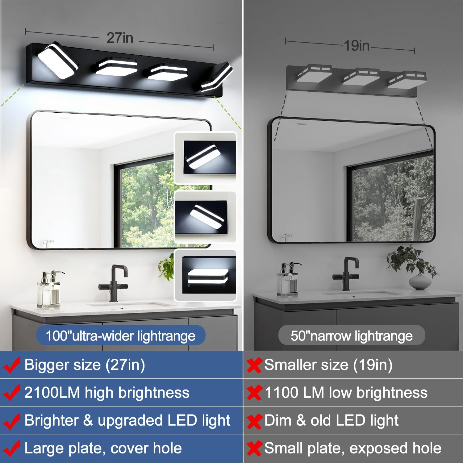 360° Rotate LED Bathroom Vanity Light Fixtures, 1600LM Acrylic Matte Black Vanity Lights for Bathroom, Modern Wall Lighting Fixtures Over Mirror Kitchen Living Room Hallway (Natural White Light 5000K)