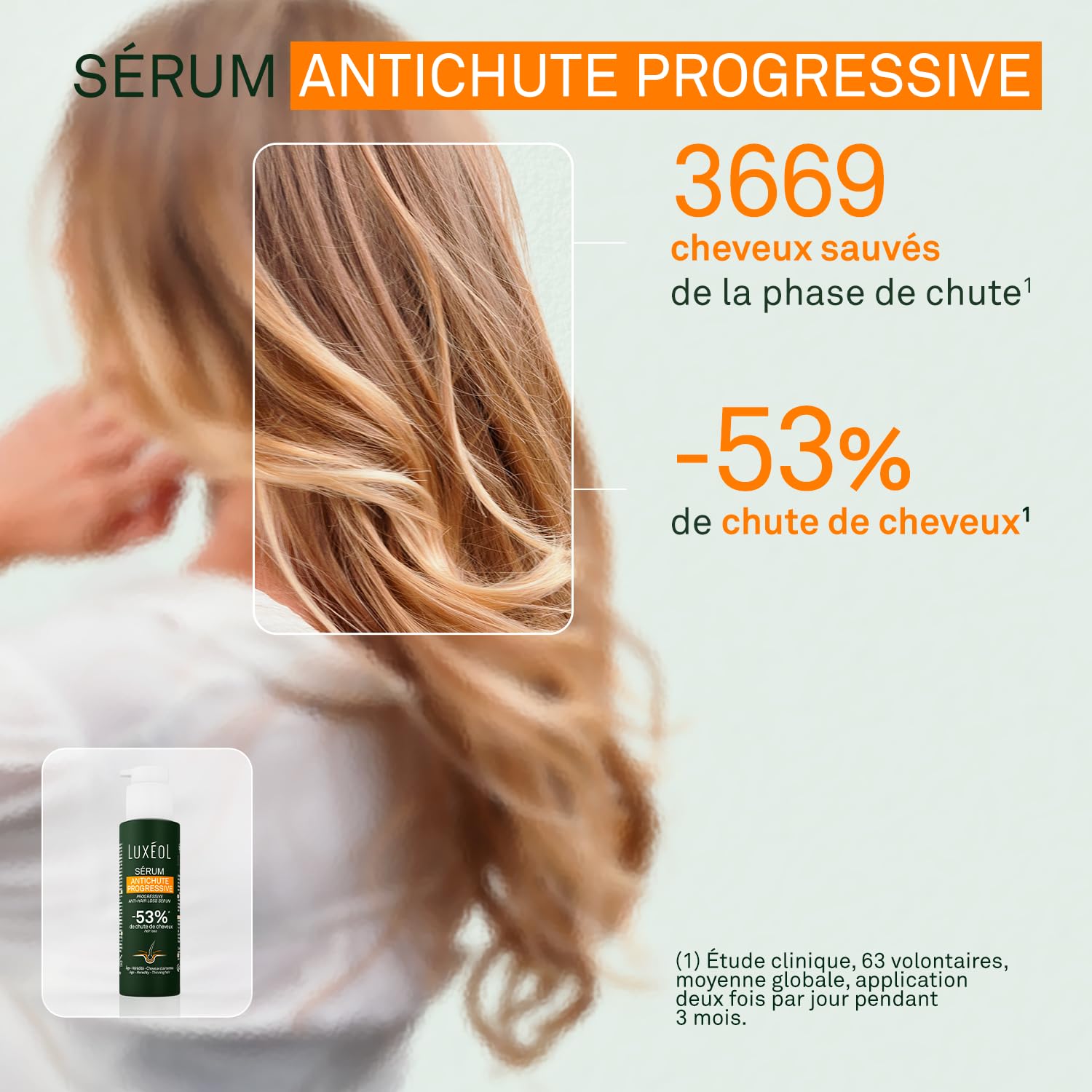 LUXEOL - Sérum Cheveux Antichute Progressive - Âge, Hérédité, Clairsemés - 3669 Cheveux Sauvés de la Phase de Chute* - 96% D'Ingrédients D'Origine Naturelle - Sans Silicones - Made In France - 100 ml