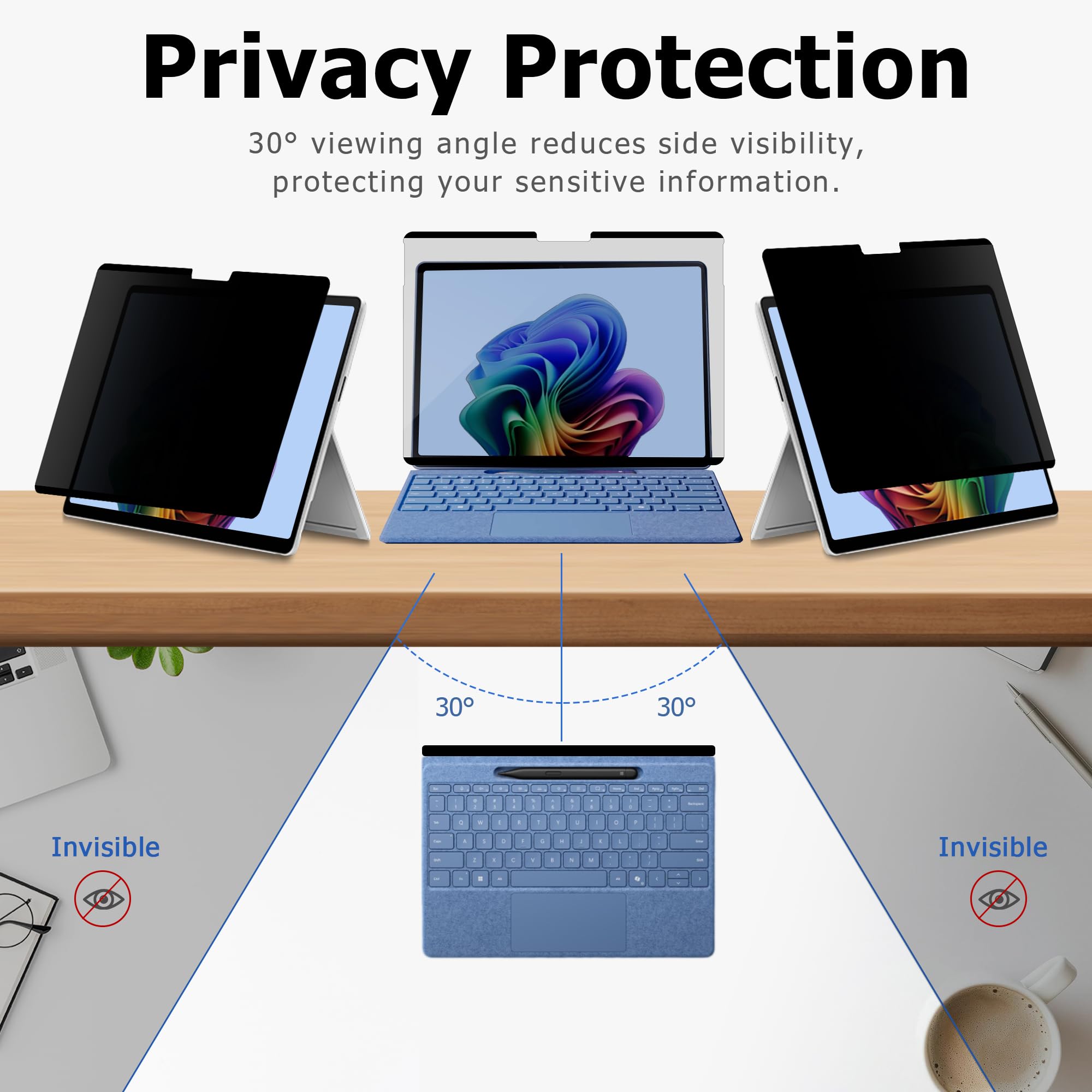 MEGOO Protector de pantalla de privacidad para Surface Pro 7/6/5/4/3 de 12.3 pulgadas, antiespía, antirreflejos, bloqueo de luz azul y UV, nano tecnología magnética, diseño extraíble