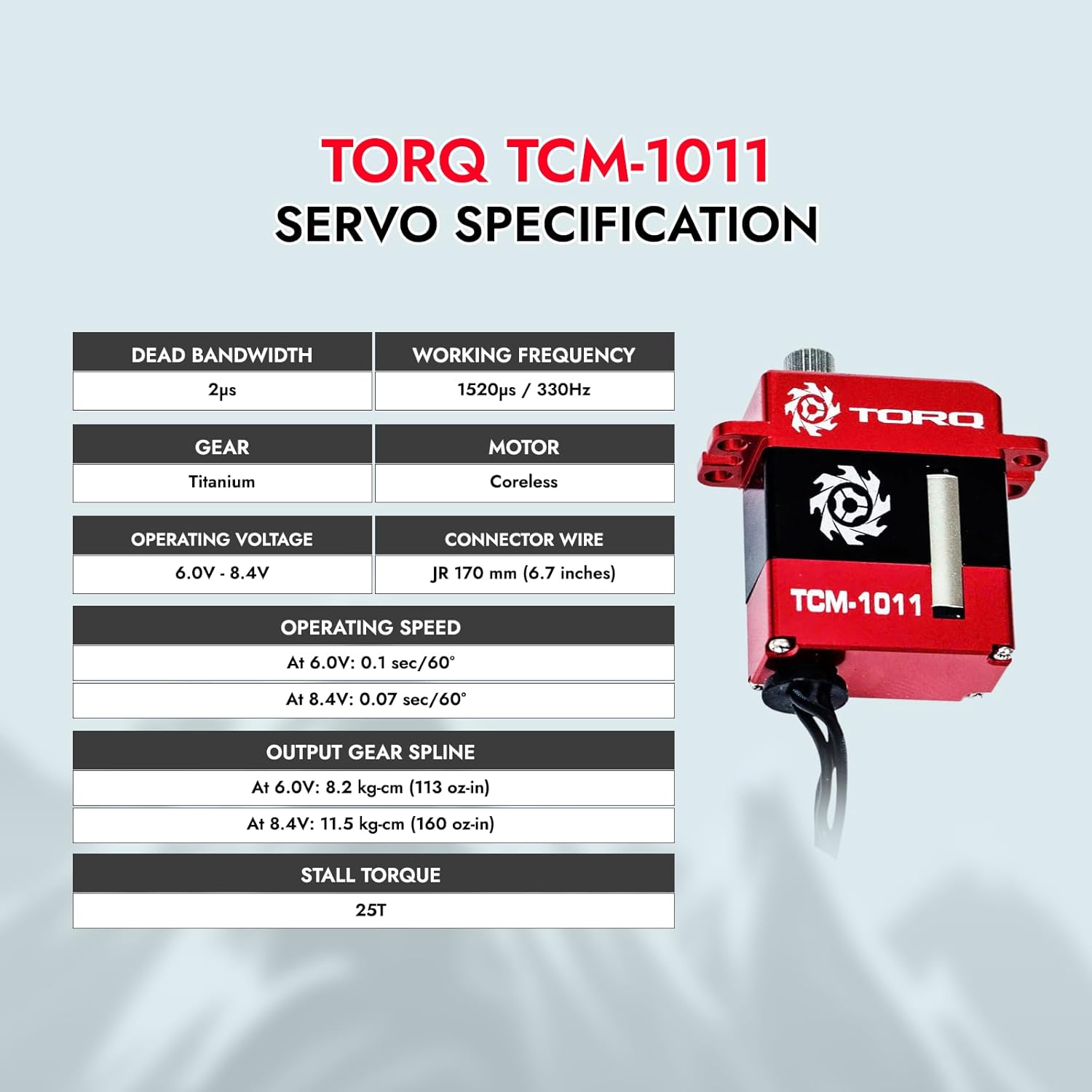 TORQ TCM-1011 Servo detailed specifications table