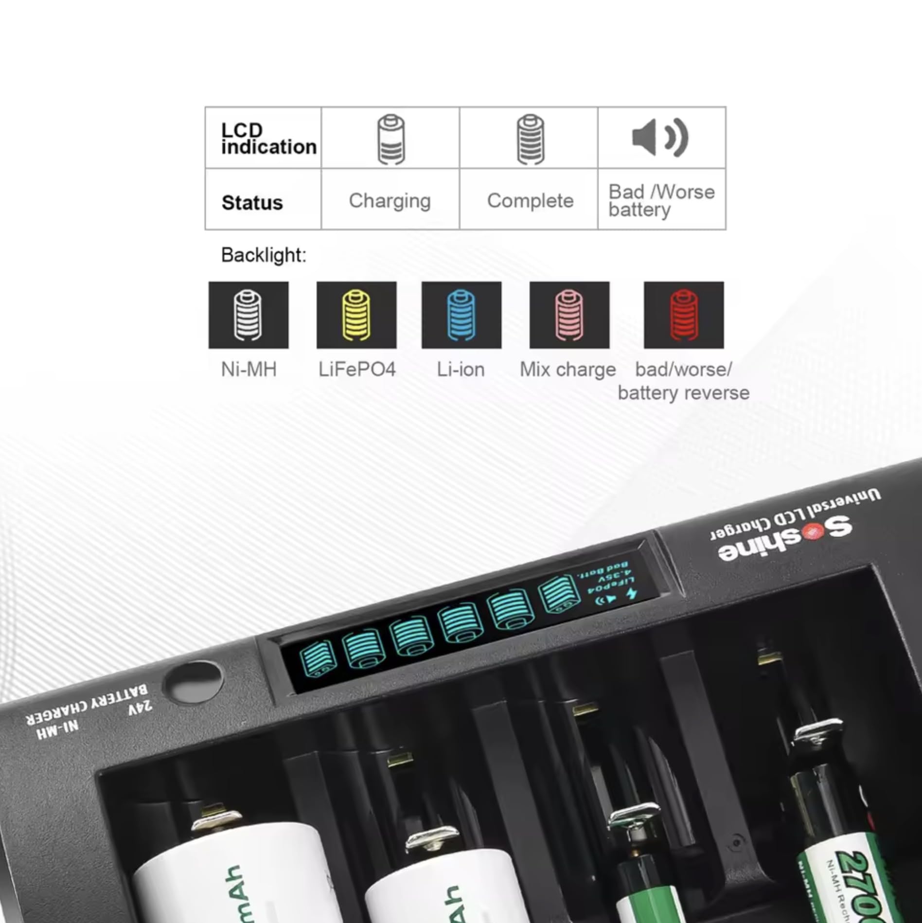Chargeur universel LCD professionnel, Li-on Ni-Mh LiFePO4