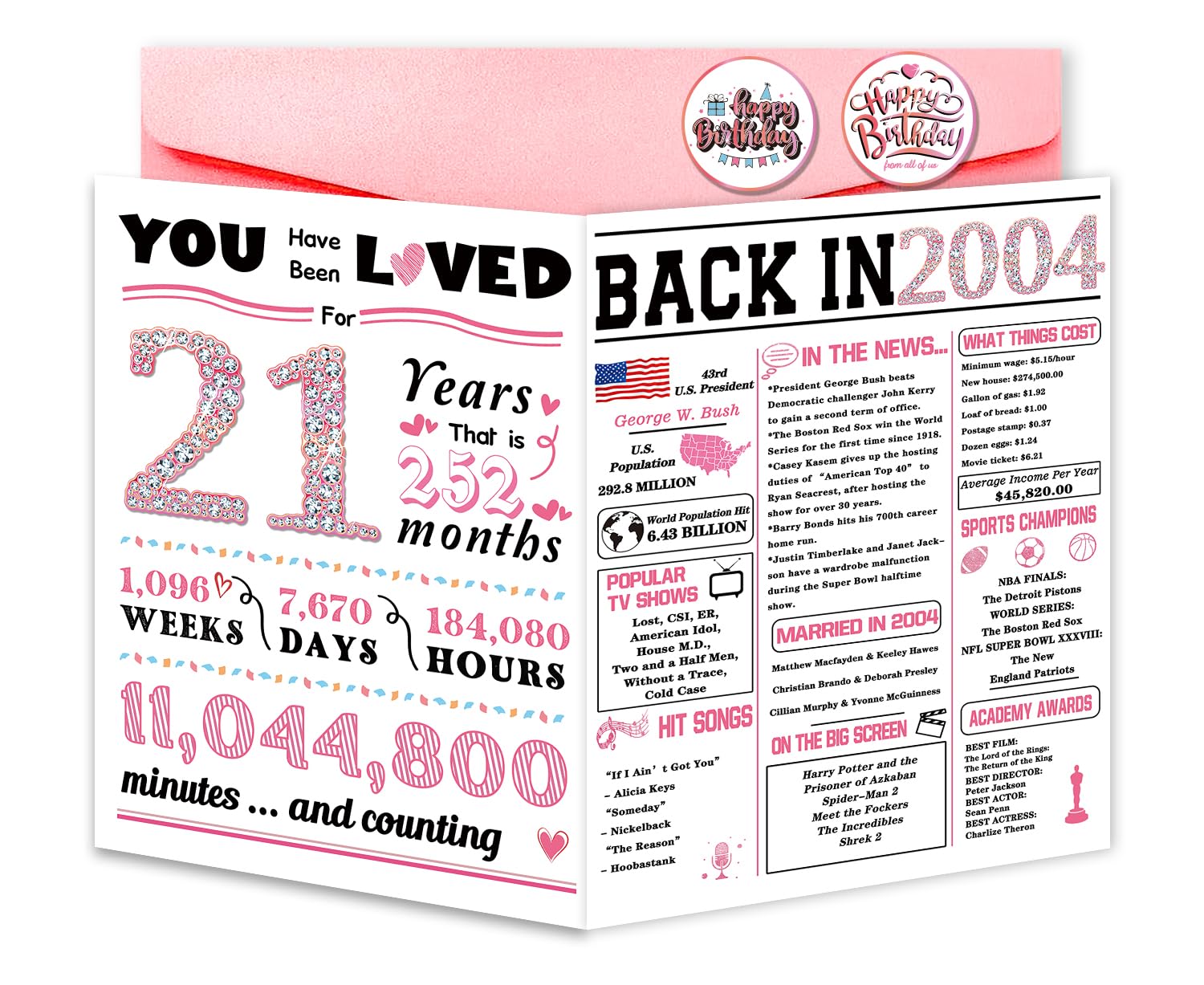 ATTLVV 21st Birthday Card,Funny 21st Birthday Decorations for Girls, Happy 21st Birthday Gifts for Her,21 Year Old Birthday Gift for Women