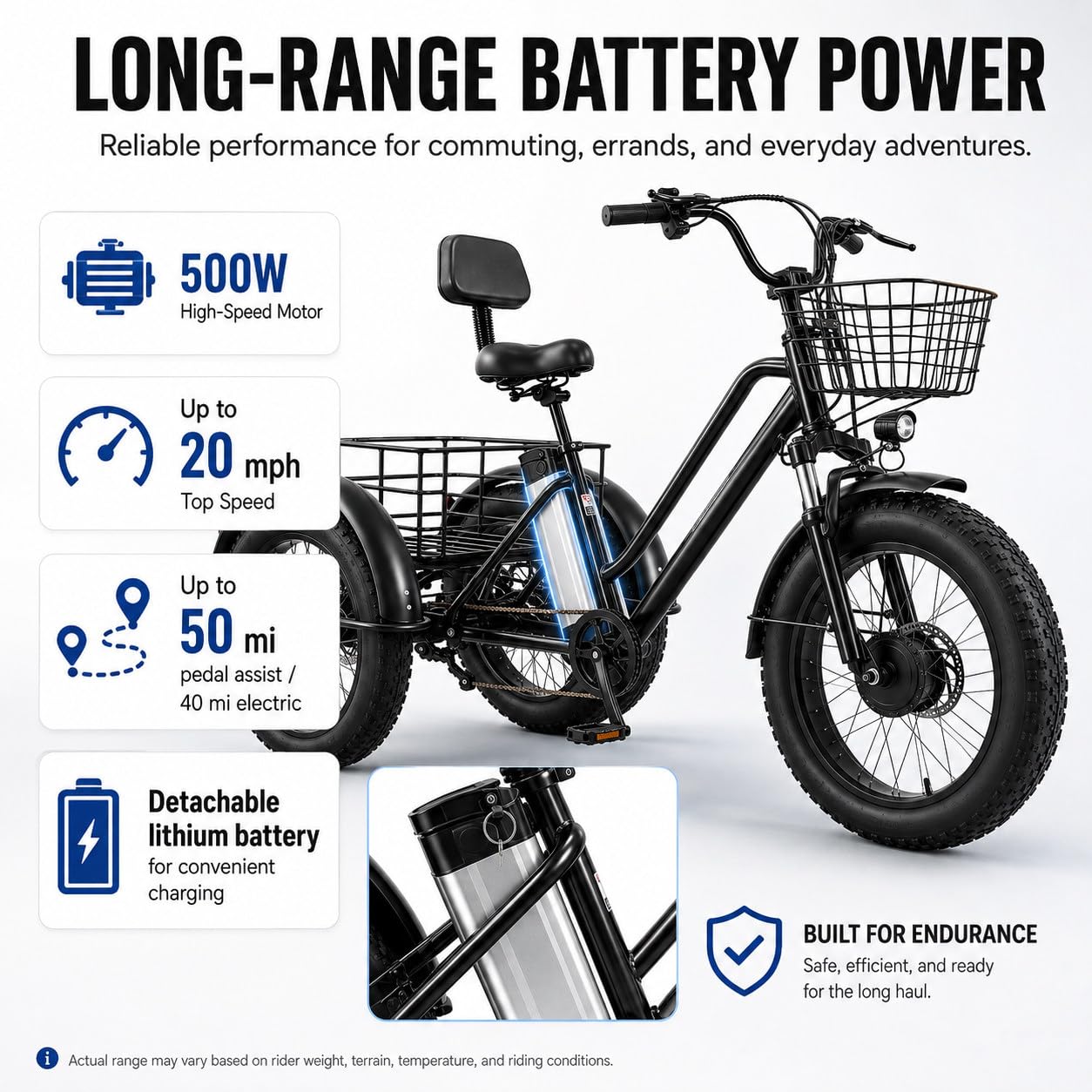 Tricycle électrique pour Adultes – Capacité De Charge 200Kg