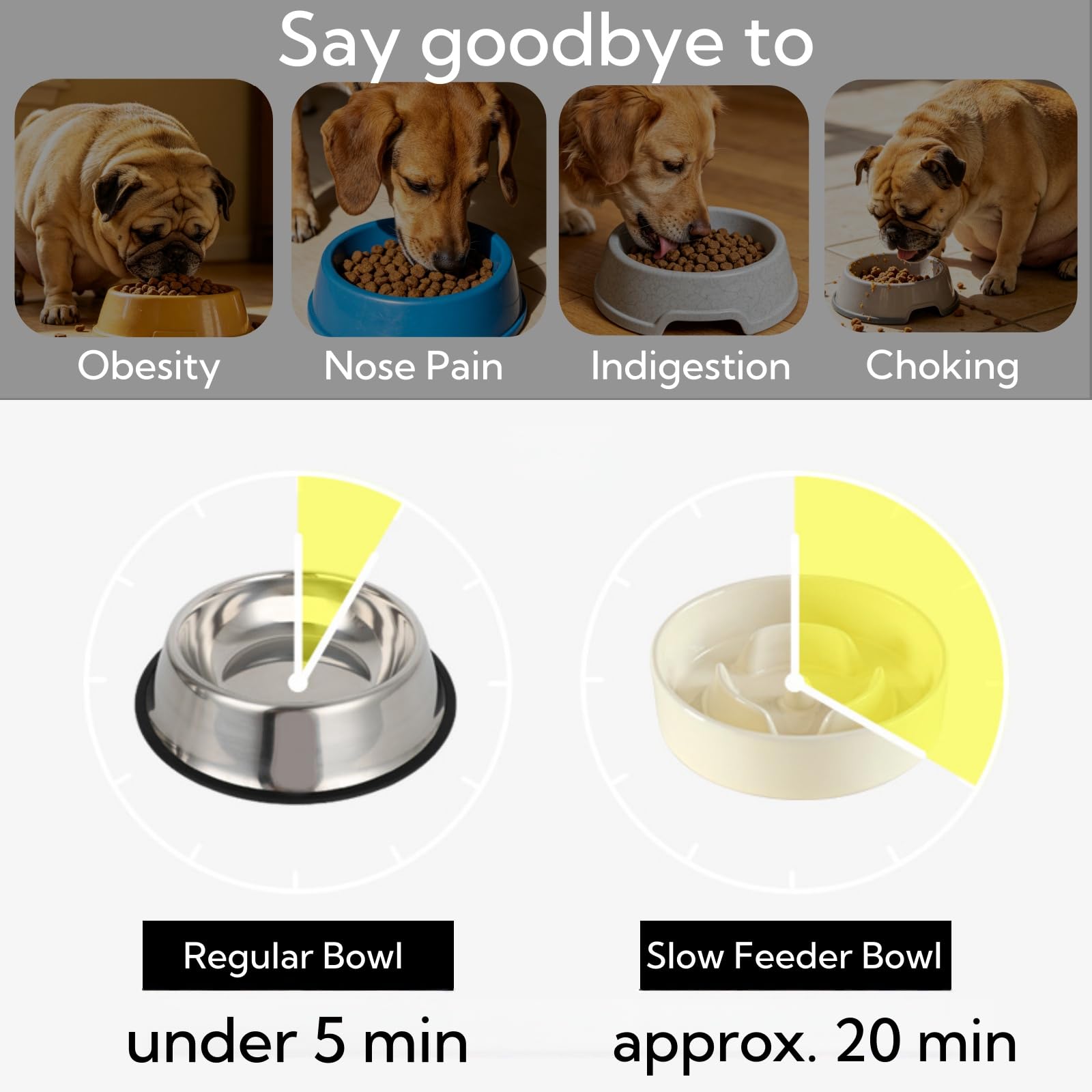 Lot de 2 gamelles surélevées en céramique pour chien de race moyenne, gamelle en céramique de 2 à 2,5 tasses avec support réglable surélevé de 17,8 cm de hauteur, bol d'alimentation lente pour réduire