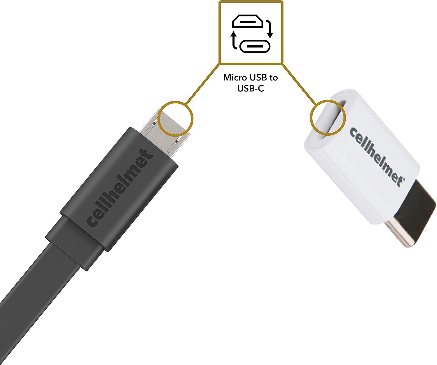 cellhelmet Micro USB to Type C Charging/Data Adapter | As Seen on Shark Tank