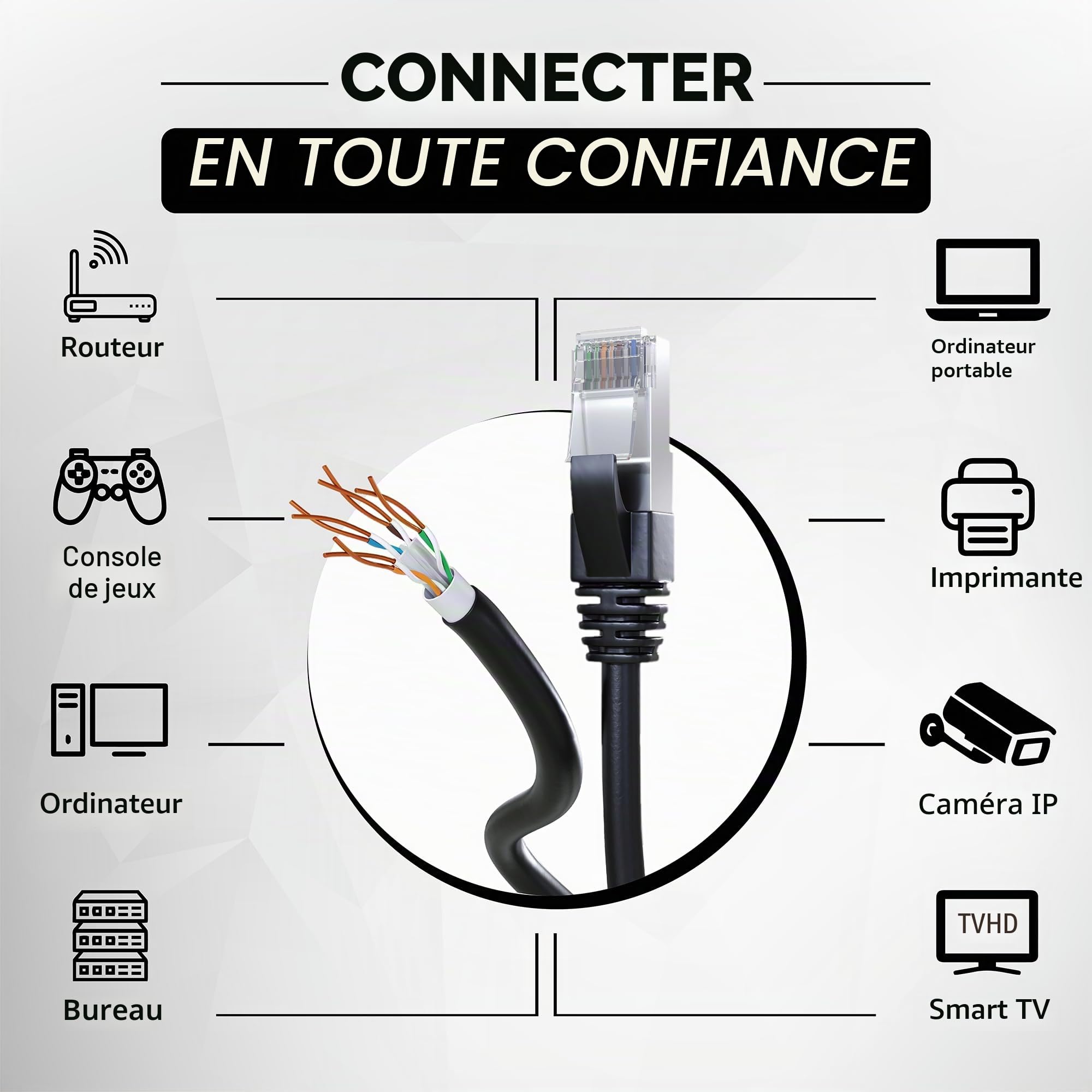 Mr. Tronic Exterieur Impermeable Câble Ethernet 100m, Bulk Reseau LAN Cat 6 Haut Debit Pour Internet Rapide 1 Gbps, Câble Ethernet AWG24, Cat6 en Vrac UTP CCA (100 Mètres, Noir)