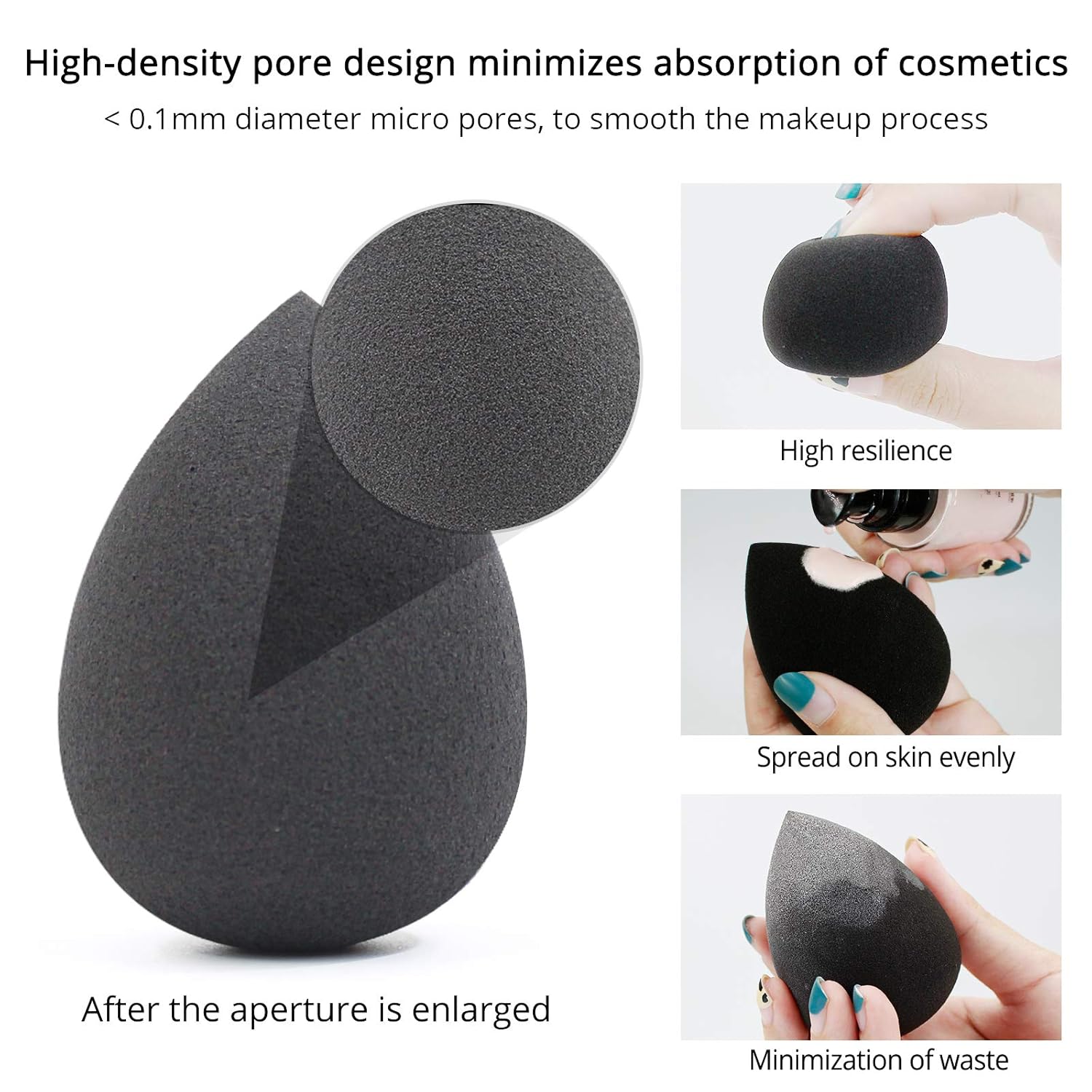 Makeup Sponges, Foonbe Foundation Blending Beauty Sponge, Dry & Wet Use for Powder Cream or Liquid Application (3 Pcs, Multi-colored) : Beauty & Personal Care