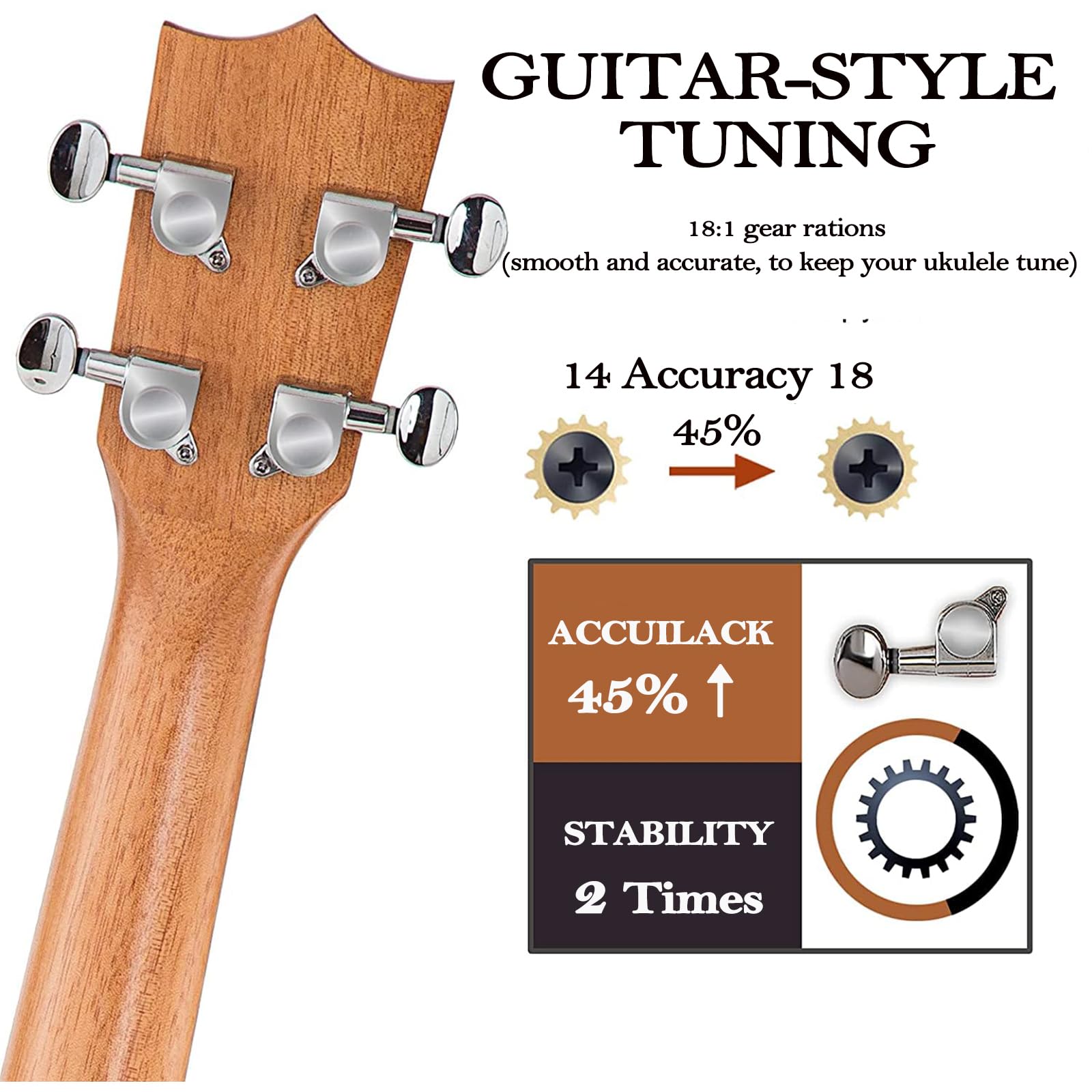 Ukulele sopranowe 21 cali zestaw startowy z bezpłatnymi kursami online