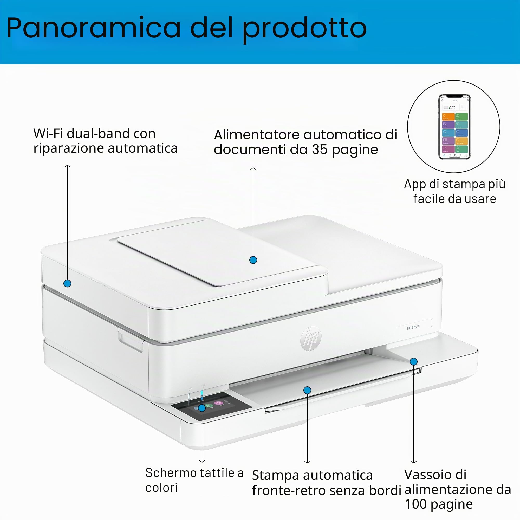 HP Envy 6530e Stampante All in One | Perfetta per la casa | Colore | Wireless | Stampa, scansione e copia | 6 mesi di inchiostro istantaneo gratuito solo a tempo limitato | Alimentatore automatico di