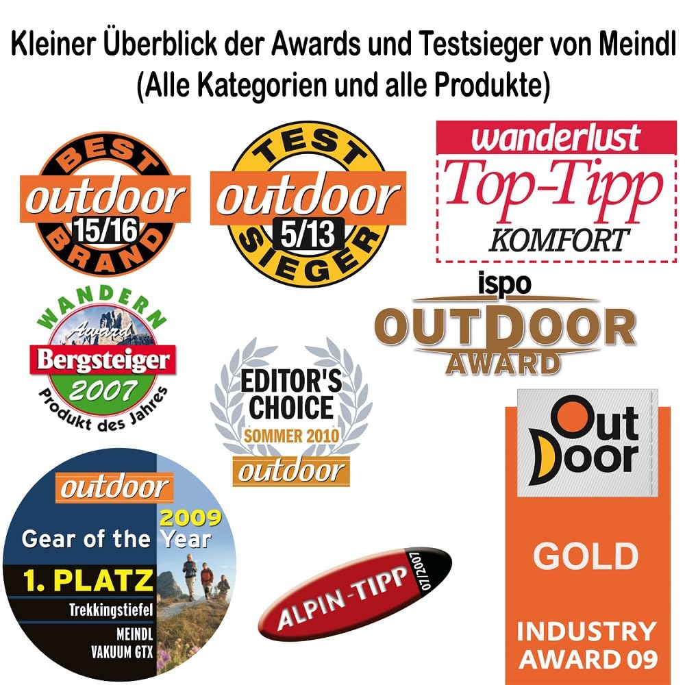 Meindl Lederpflege MegaPack – Sportwax, Conditioner & Wetproof – Imprägnierset für Wanderschuhe & Lederschuhe – Inkl. Pflegebürste – Atmungsaktiv & wasserabweisend