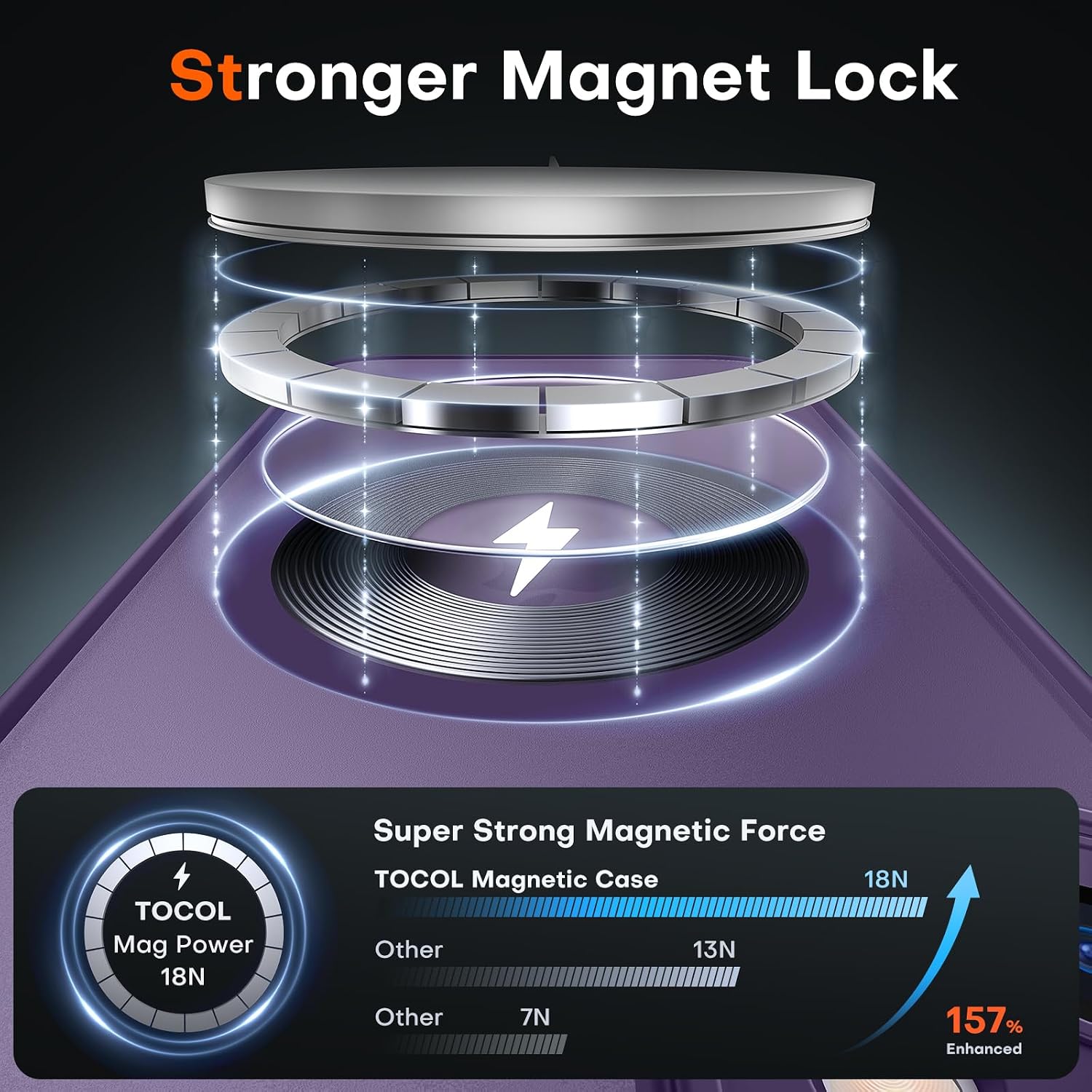  for iPhone 11 Case, Compatible with MagSafe, Mdnight Purple | Built-in Magnets, Full Camera & Military-Grade Protection, Anti-Slip Shockproof Translucent Matte Back Phone Cover thumbnail