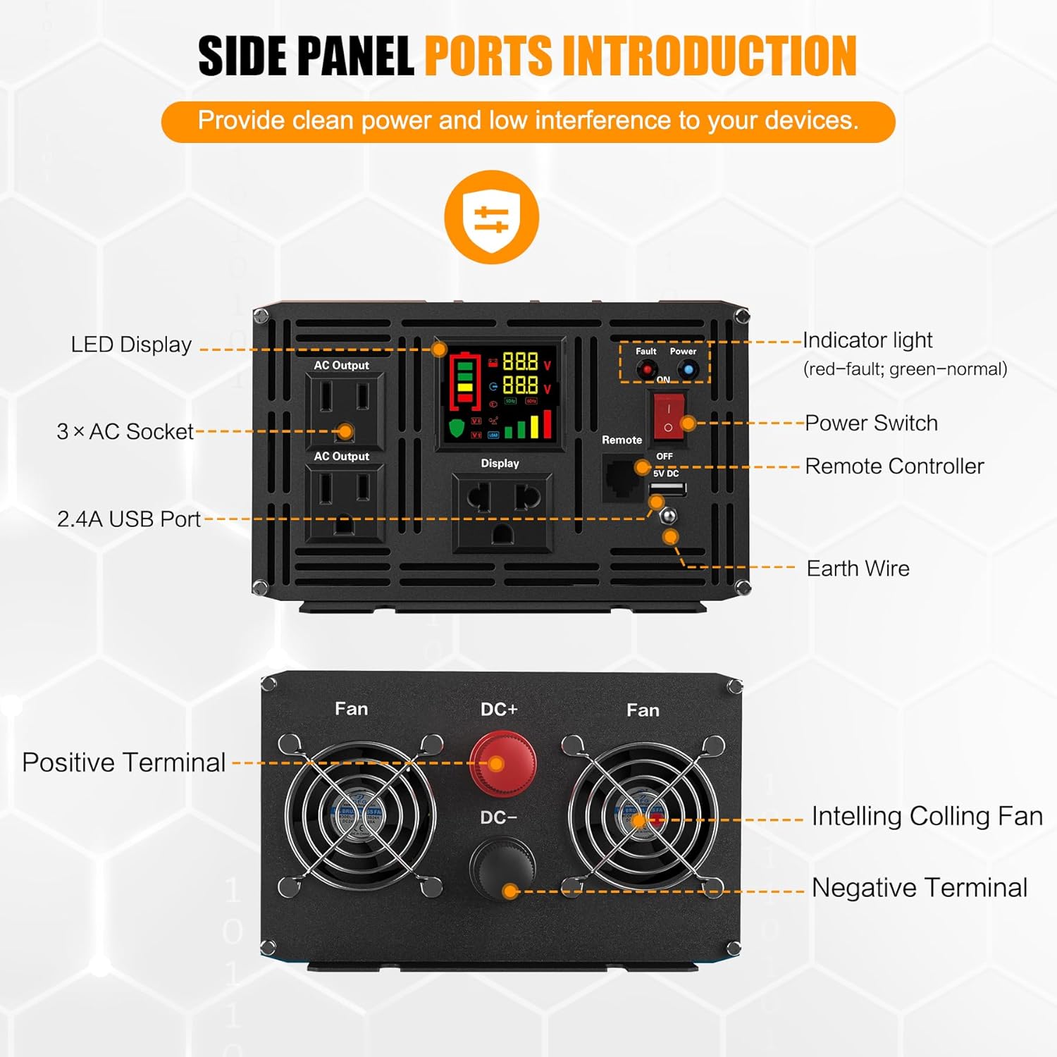 Xehetasuna view of the XWJNE Power Inverter's side panel showing AC outlets, USB port, LED display, power switch, remote control port, and grounding screw.