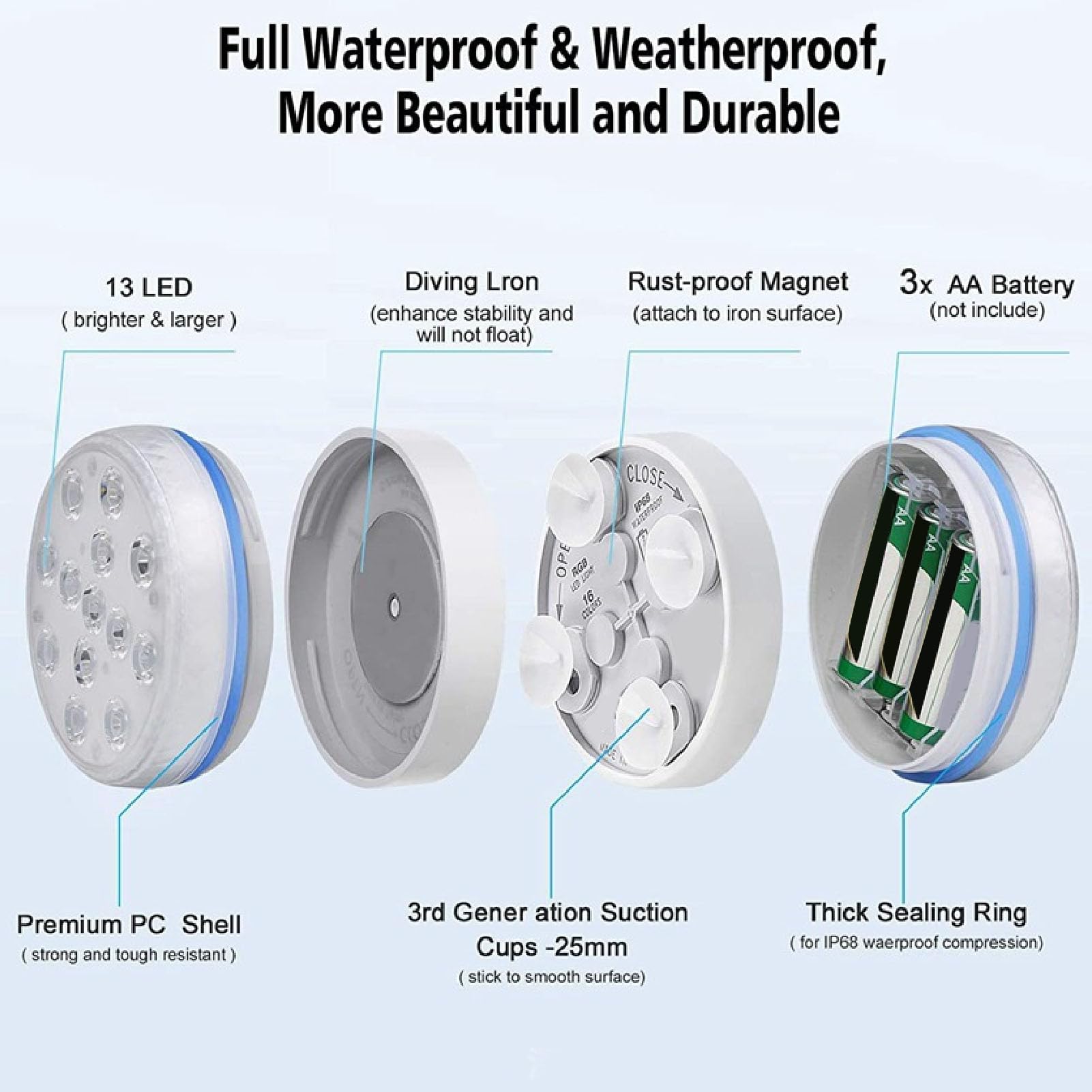 Tauchbare LED-Leuchten, Ultrahelle, Ferngesteuerte, Wasserfeste Poolleuchten mit Magnetischen Saugnäpfen, IP68 Wasserdicht, 16 Farben, für Schwimmbäder, Teiche, Gärten