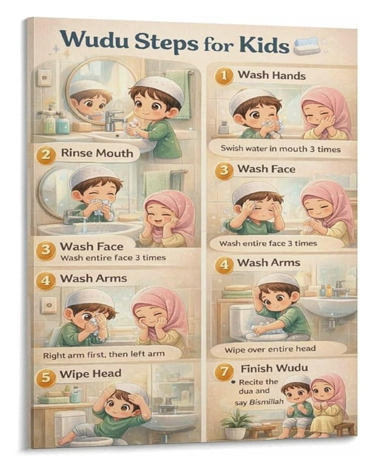LLBOGRGGN Wudu and Taharah Guide Islamic Ablution Steps Educational Canvas Art for Islamic Home Decor(Framed,08x12inch(20x30cm))