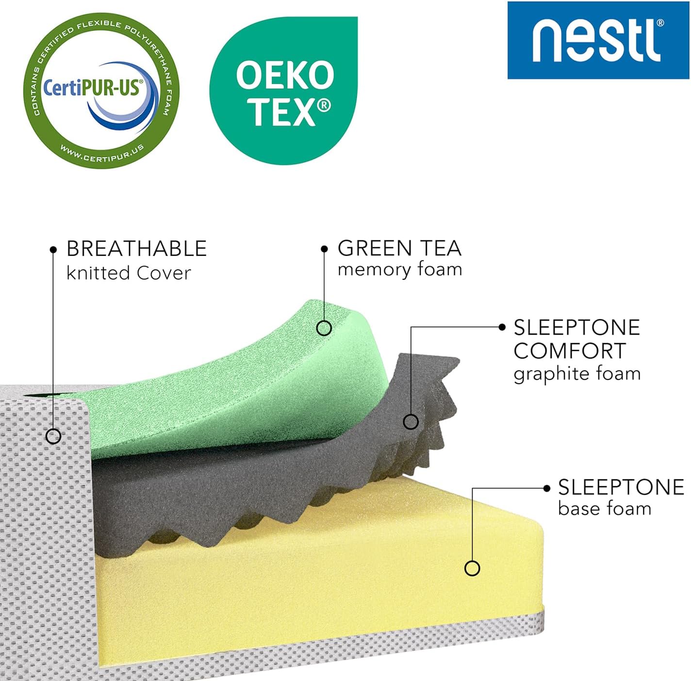 Nestl 8 Inch Green Tea & Graphite Memory Foam Mattress, King Size Mattress in A Box - Pressure Relief Supportive Cooling Mattress, Fiberglass Free, CertiPur-US Certified - Bed in A Box, King Size