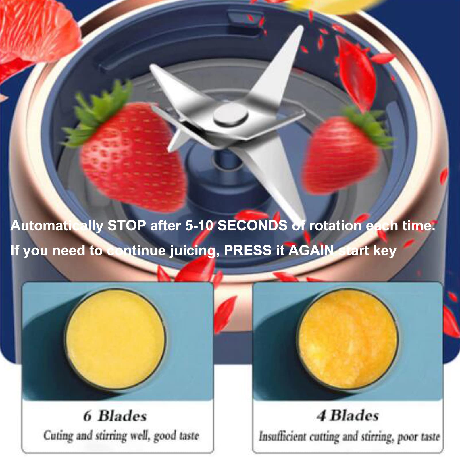 Portable Blender, 14 Oz Usb Personal Size Mini Fruit Juice Mixer, Strong Cutting Power with Six Blades for Smoothie, Fresh Juice,Shakes and Smoothies