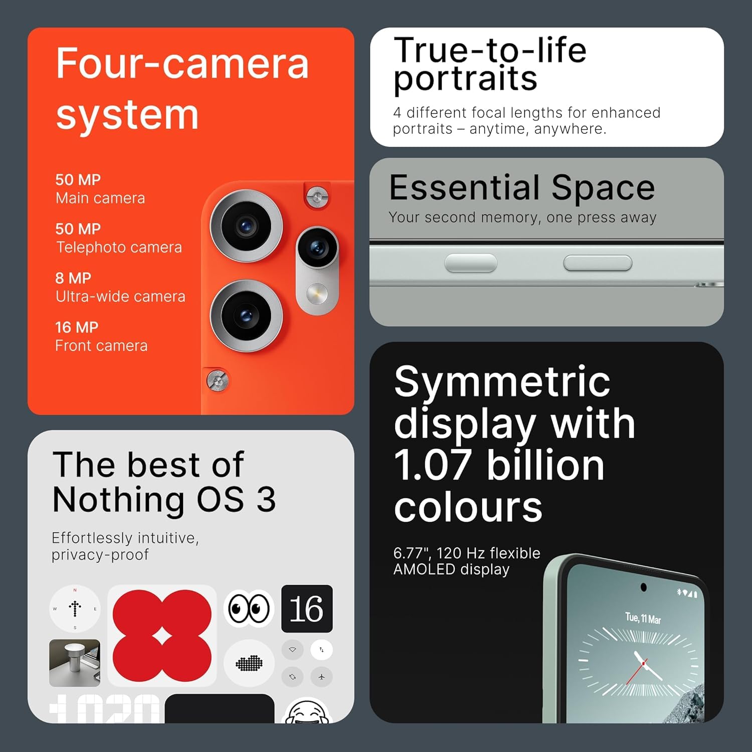 CMF Phone 2 Pro 5G (White, 8GB RAM, 128GB Storage) 10 71lt84AIplL. SL1500