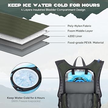 Maelstrom Lightweight Hydration Hiking Backpack with 2L/3L Water Bladder