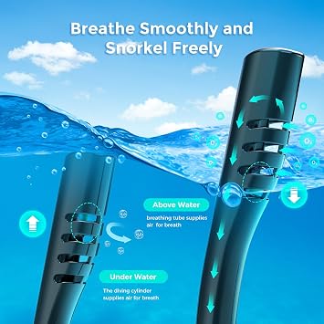 Mini Scuba Tank with Sub-Mask, 0.5L Scuba Tank with Snorkel Mask Lung with Full-face Mask Underwater Breathing Mask