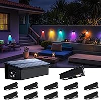 Vista 18 de Luces solares que cambian de color para valla al aire libre, impermeables, para pared, cubierta, patio, riel, escalera, patio, piscina con 8 modos