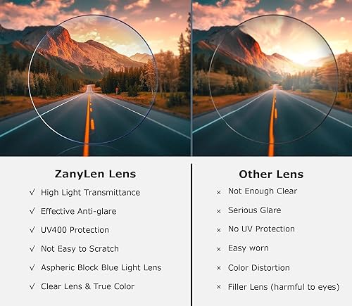 Miniatura 4 de Lentes bloqueadores azules para hombre, rectangulares sin armazón, para computadora, luz azul, antirreflejos, para juegos UV (anteojos de metal azul