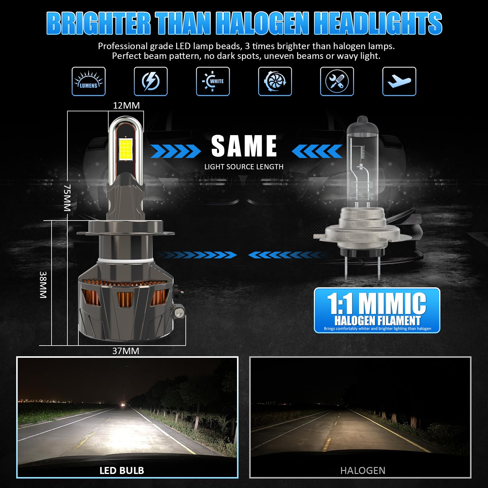 D-Lumina H7 LED Żarówka Canbus 170W 39000LM 6500K 600% Białe światło, Plug and Play Rozmiar 1:1, Zestaw Do Konwersji Do Reflektorów Halogenowych w Samochodzie, 2 sztuki