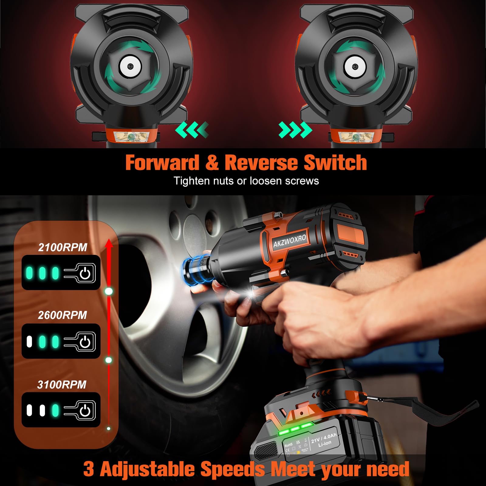 21V Avvitatore a Impulsi 1000N.m, Brushless Chiave a Percussione 1/2" ad Alta Potenza con Batterie da 4,0 Ah e Caricabatterie, 5 Bussole, Trapano a Impulsi per Auto Casa