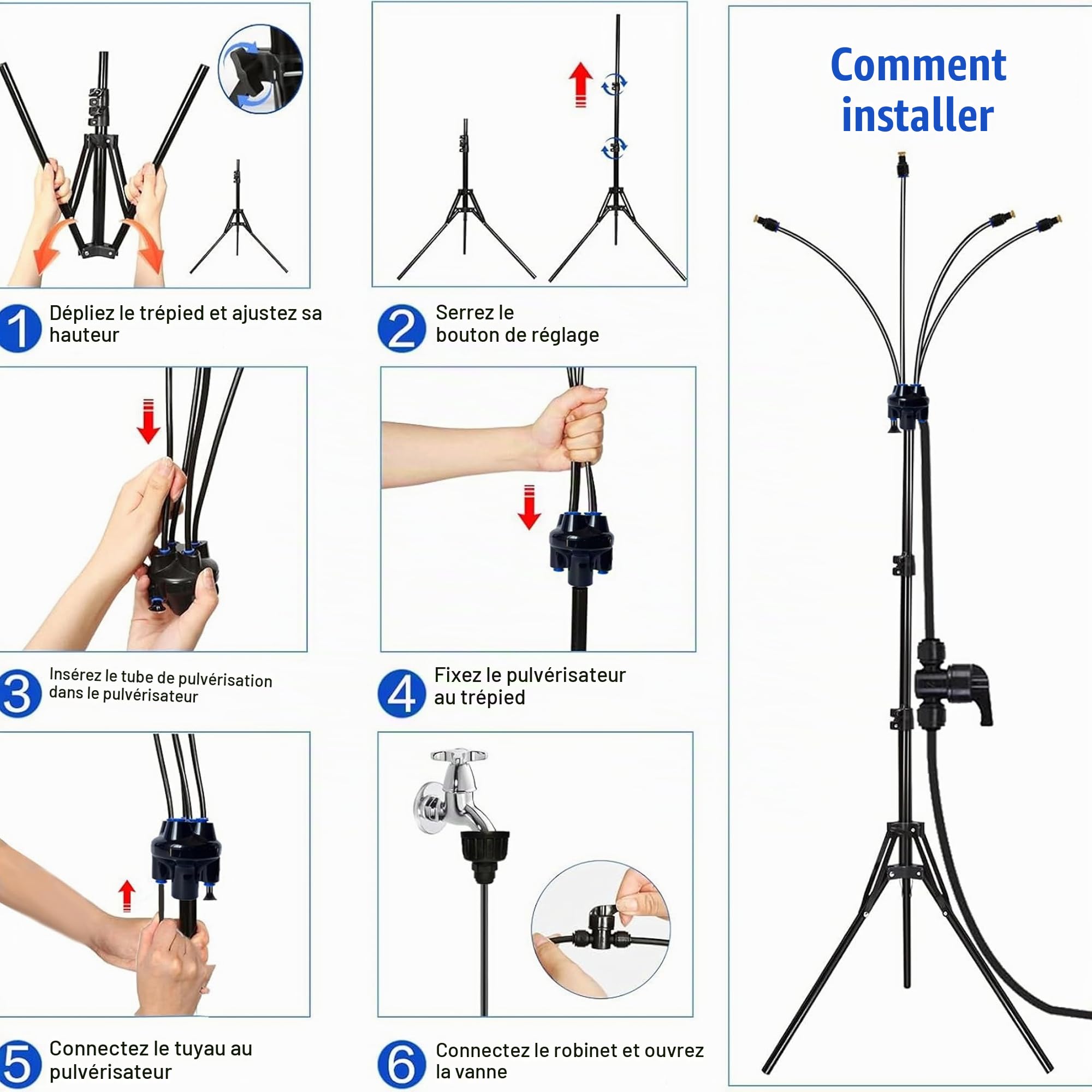 Monsieur Debout pour Patio extérieur, arroseur Rotatif à 360 °, système de Refroidissement extérieur à Hauteur réglable, 3, 4 5, 25 Pieds, brumisateurs extérieurs pour Refroidissement