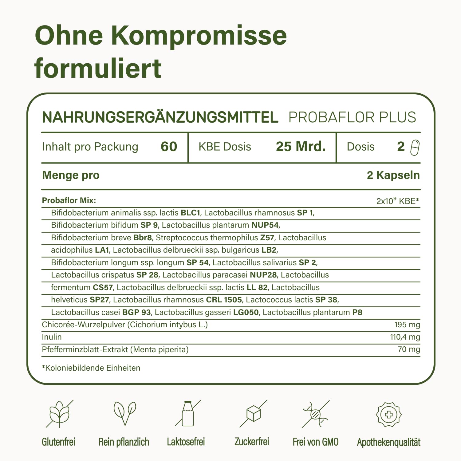 Nupure® Probaflor Plus 400 Milliarden KBE/g*, 60 Kapseln, Hochdosiert, 20 Stämme Milchsäurebakterien und Bifidobakterien, Plus Inulin, Magensaftresistente Kapselhülle