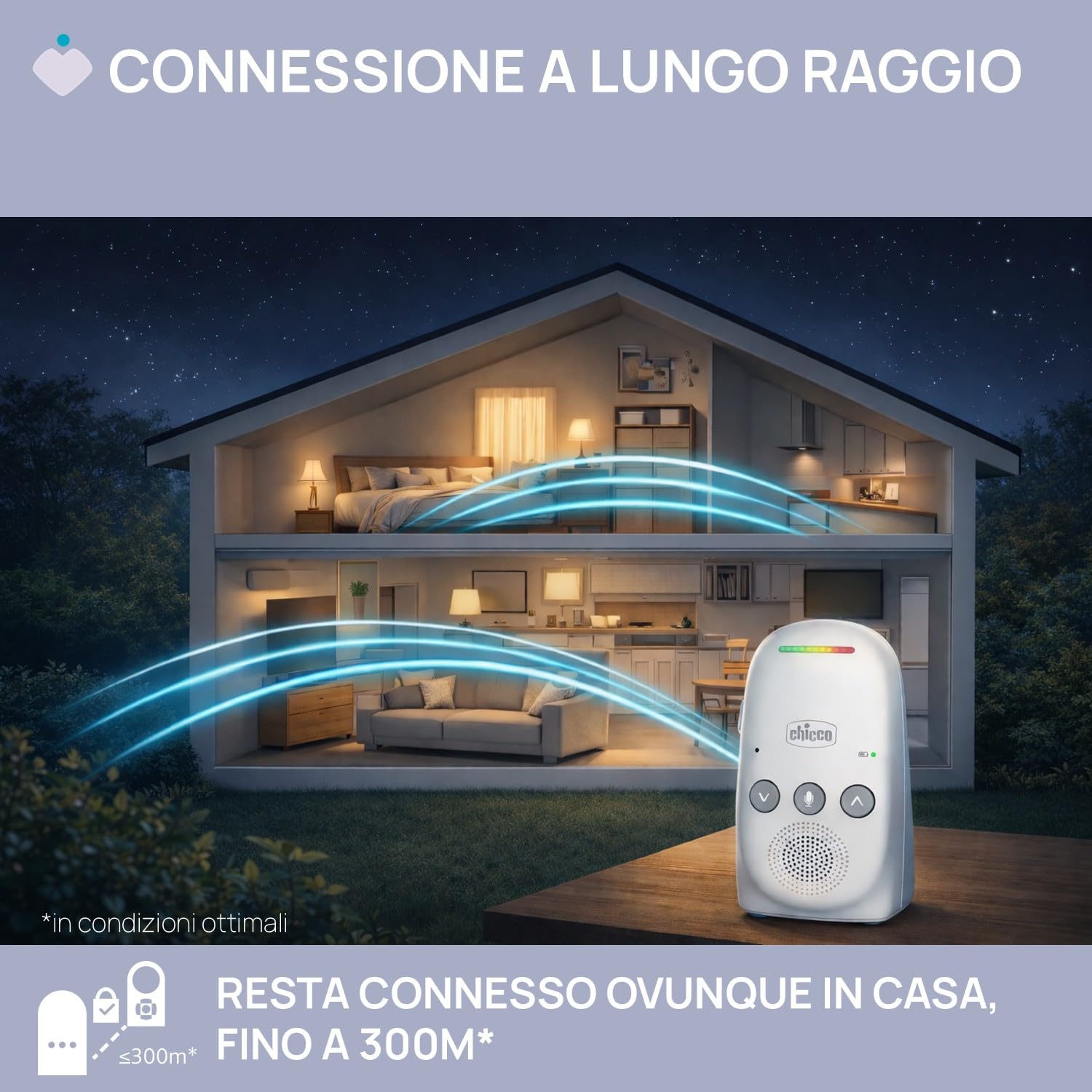 Chicco Audio Baby Monitor Digitale DECT, Komunikacja Dwukierunkowa, 5 Kołysanek, Tryb VOX, Zasięg Daleki