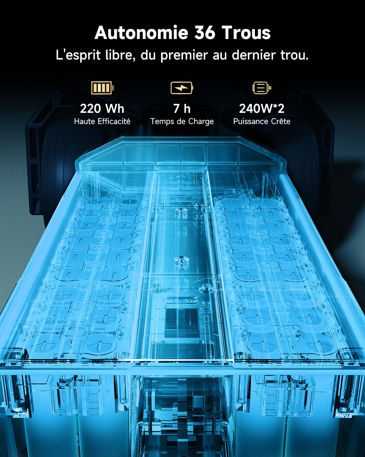 NAVEE Birdie 3 Série Chariot de Golf Électrique Télécommandé - Suivi Automatique Follow-Me UWB, App, Autonomie 36 Trous, Double Moteur 240W*2, Pliage 0,15m³, 4+1 Roues Tout-Terrain, Écran HD LED - 3