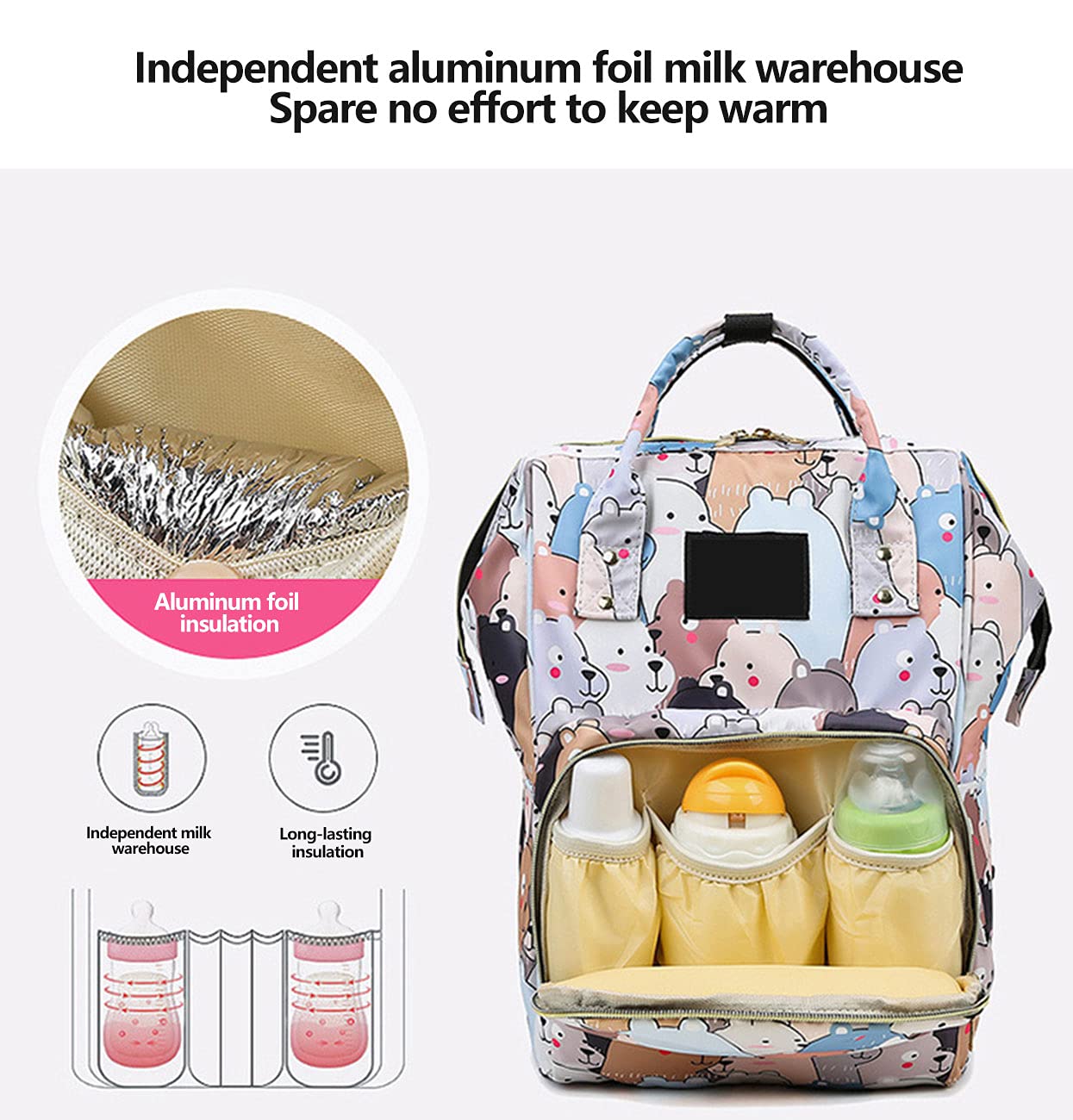 Zaino Mamma Neonato Fasciatoio Bambino Impermeabile Borsa Grande capacità Multifunzionale Nappy Zaino con 3Tasche Isolanti Bottiglia