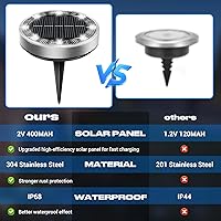 Vista 8 de Peasur Luces solares de suelo para exteriores, paquete de 8 luces planas de disco con energía solar, IP68 impermeable, antioxidante, iluminación