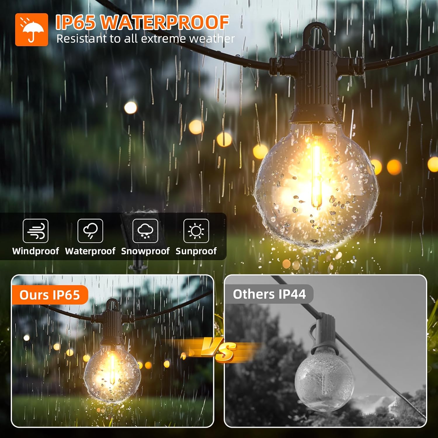 Kawaya Outdoor String Lights, LED Patio Light, Shatterproof Edison Globe Bulbs - IP65 Waterproof Dimmable Hanging Lights (Solar 31FT(15 Bulbs))