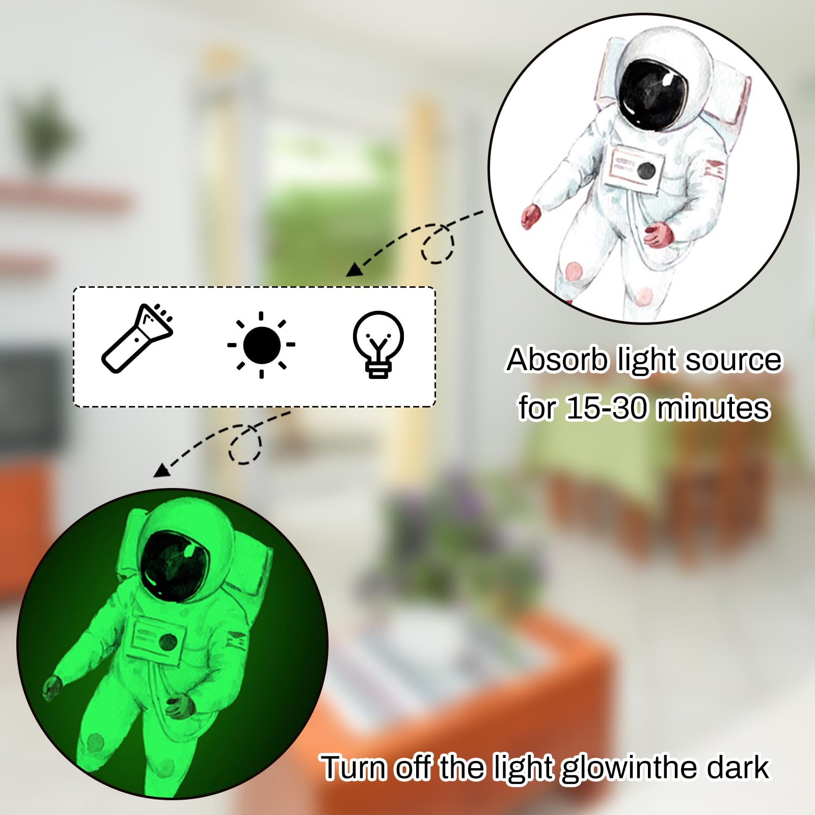Stelle Fluorescenti Adesive Soffitto 849 Pezzi Stelline Luminose Per Cameretta Soffitto Bambini Stelle Adesive Fluorescenti Stelle Fluorescenti Adesive Per Cameretta Decorazione Per Bambino