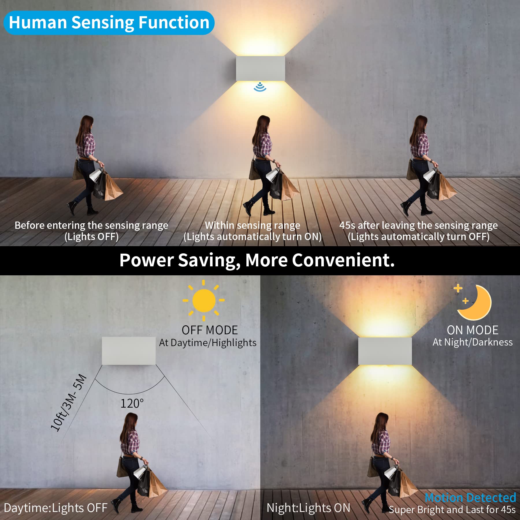 KUKAK 24W Aplique pared Interior/Exterior con Sensor de Movimiento LED Lampara Moderns Blanco Cálido 3000K Impermeable IP65 (Blanco)