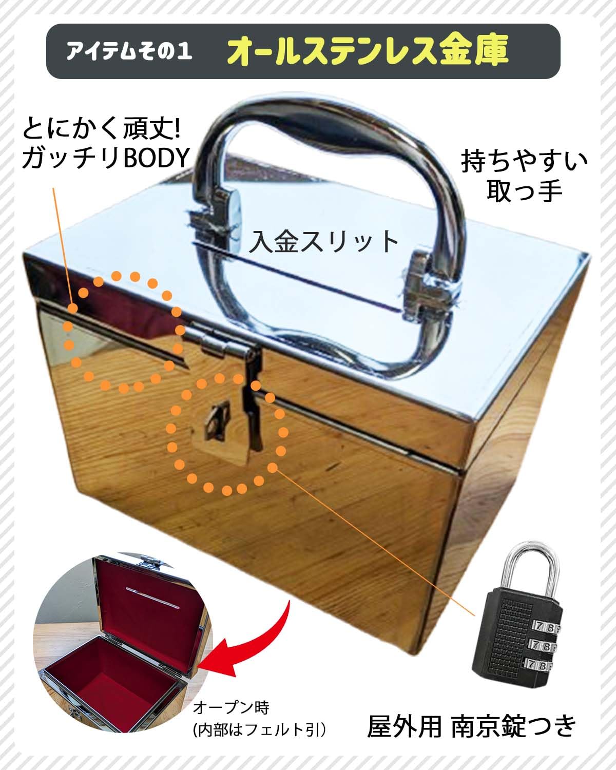 Amazon.co.jp: 無人販売防犯セット、ステンレス製ロック料金箱