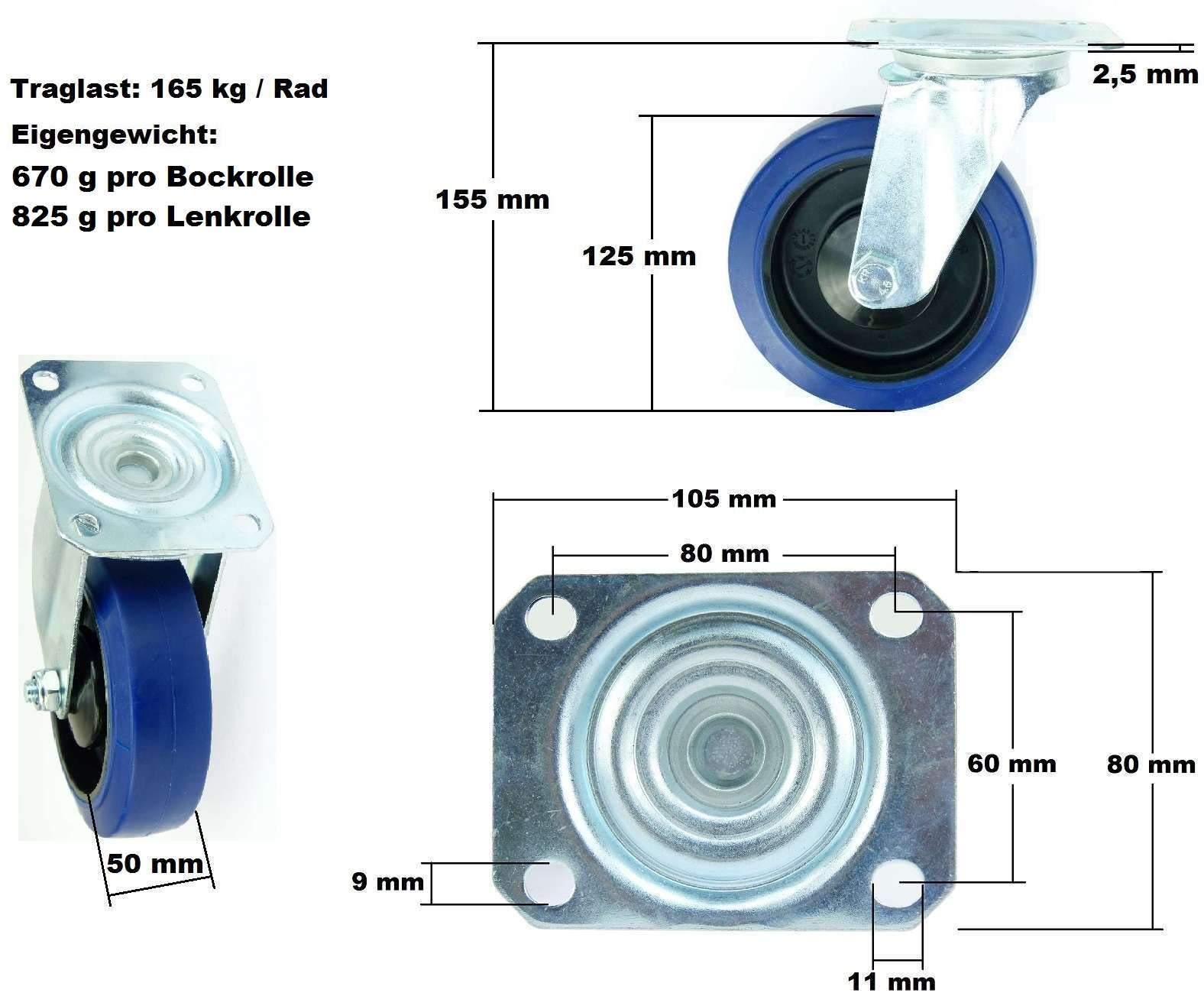 2 Satz 125 mm BLUE WHEELS Bockrollen + Lenkrollen ohne Bremse Transportrollen Schwerlastrollen 165 kg/Rad Blau - INDUSTRIEQALITÄT ECO (2 Satz Lenk/Bock)