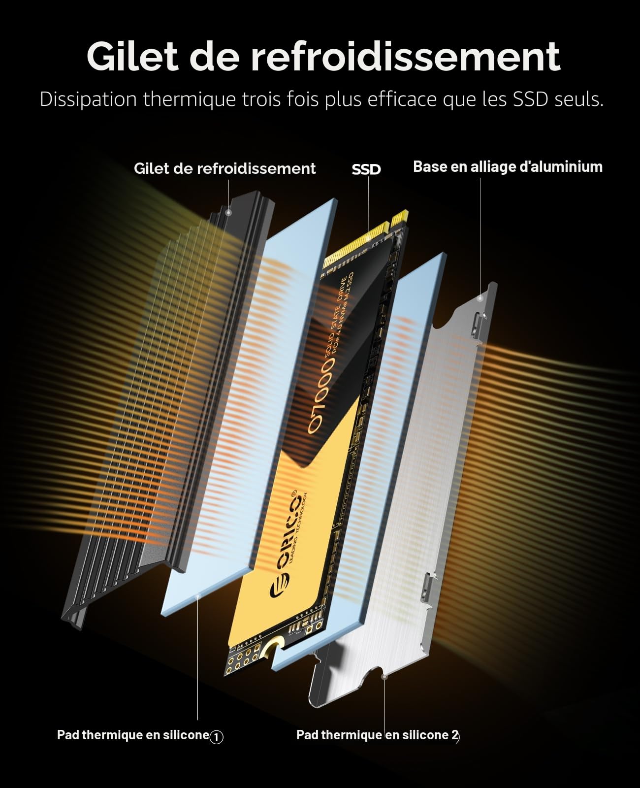 ORICO 1To SSD NVMe M.2 PCIe Gen4x4, Jusqu'à 7000 Mo/s en Lecture, 6500 Mo/s en écriture, SLC Cache 3D NAND, SSD Interne M.2 2280 pour PS5, PC de Bureau et Ordinateurs Portables-O7000