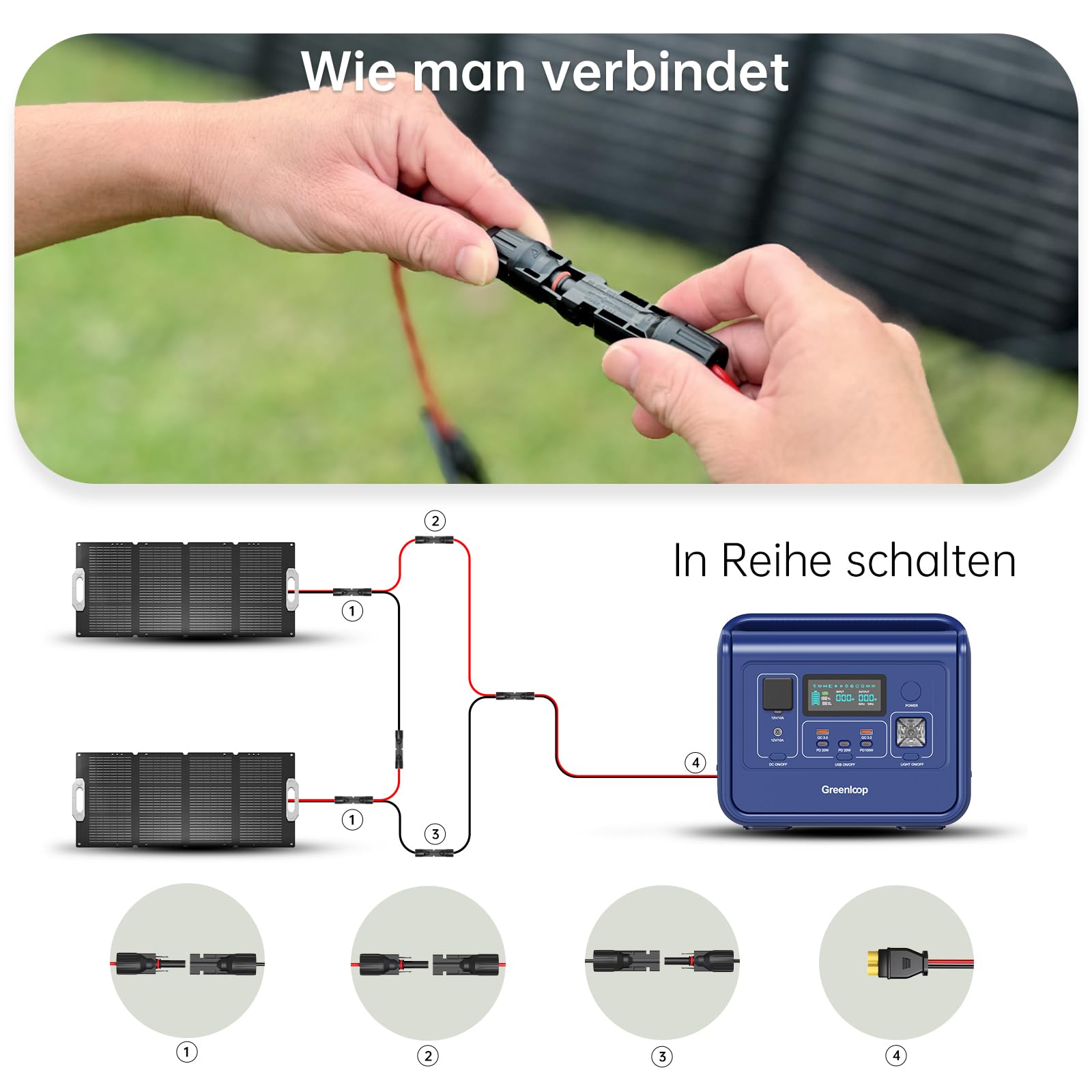 Greenloop Solarpanel 100W Faltbar Tragbares IP65 Wasserdicht ETEF Solarzellen 22,5% Wirkungsgrad 4kg Leicht inkl. Tragetasche
