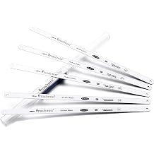 Imachinist S121218x5 12" Inch Long, 1/2" Wide, 18 TPI Hacksaw Blades 5 Pack | Invariable Teeth, Metal Cutting M2 Bi-metal Cobalt Edge, Hack Saw Replacement Handsaw Set, 5 Pack