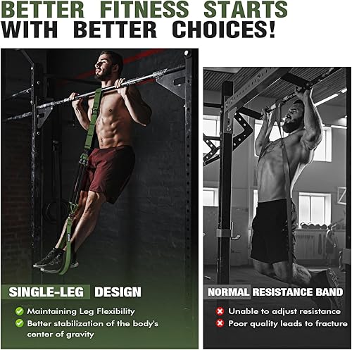 Miniatura 5 de Pull Up Assistance Bands, Pull Up Bar Resistance Bands, Pull Up Bands for Enhanced Strength Training, Muscle Training, 3 Heavy-Duty Adjustable Pull