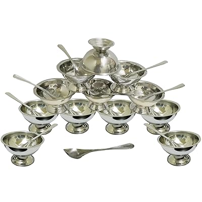 Dynore Stainlees Steel 24...