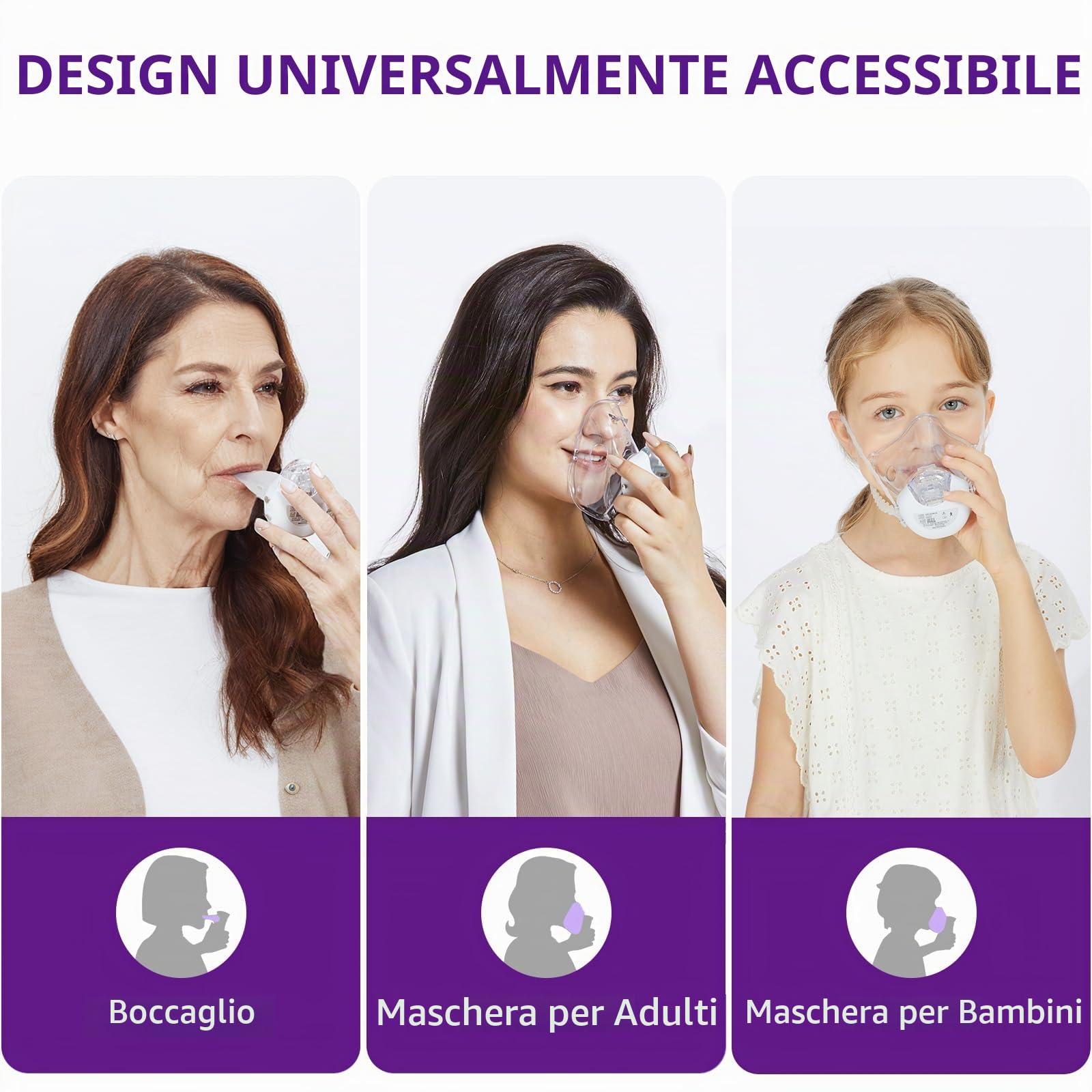 Aerosol Silenzioso con Nebulizzatore Portatile e Inalatore Silenzioso