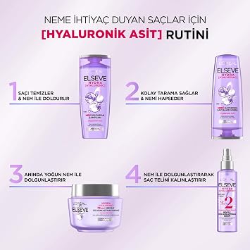L'Oréal Paris Elseve Hydra [Hyaluronic] Mask Plumping with Moisture for 72 Hours 300ml