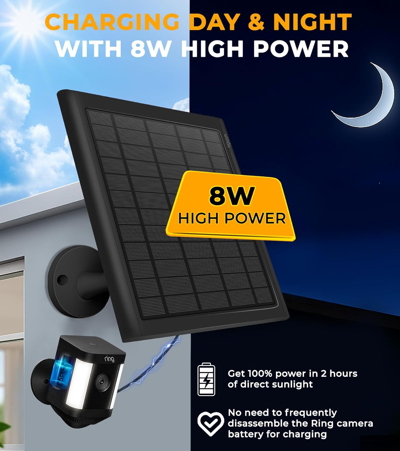 8W Solar Panel for Ring Camera, 2-Pack Solar Panel Charger Compatible with Ring Stick Up Cam Battery, Spotlight Cam Battery, Includes Barrel Plug to USB-C Adapter, IP65 Waterproof, 10ft Cable