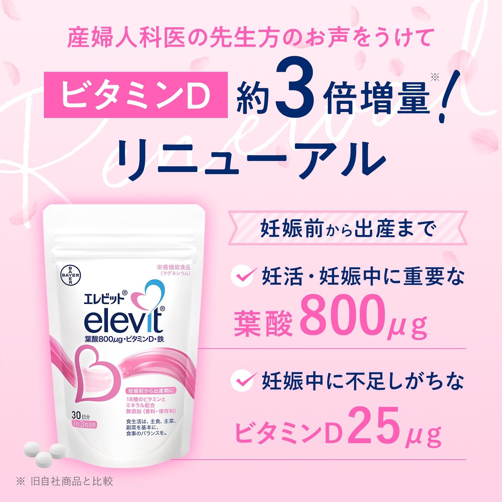 Amazon | 2026年リニューアル【公式】エレビット 葉酸 サプリ 90粒×3袋