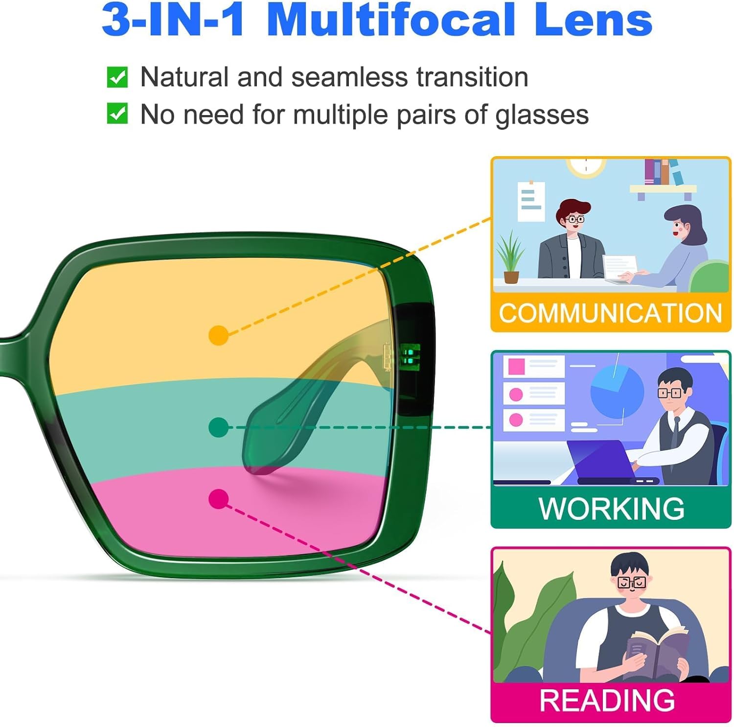 VISOONE Oversized Progressive Multifocal Anti-Fog Reading Glasses with Blue Light Blocking Fashion Readers Women Harvard - Image 5