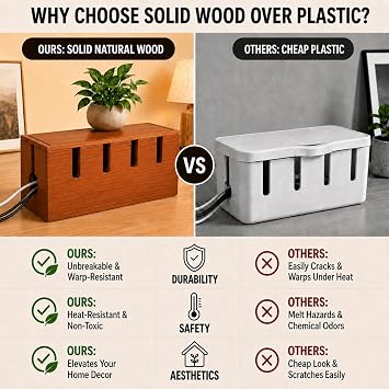 Wooden Cable Tidy Box, Solid Wood Large Cable Management Box to Hide Plugs and Wires, Cord Box with 6 Cable Slots, Cable Organizers Box for Home&Office (Set of 2)