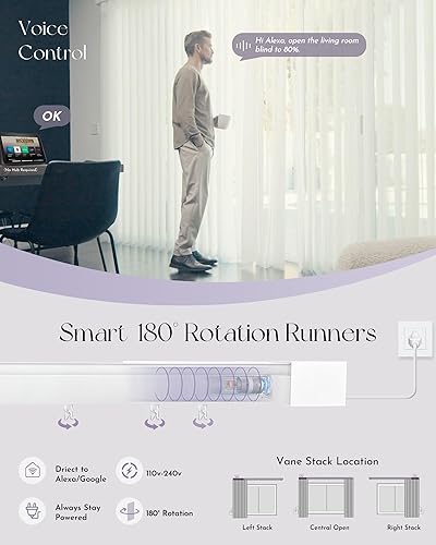 Miniatura 4 de Graywind Persianas verticales transparentes motorizadas compatibles con Alexa Google Smart cortinas traslúcidas de privacidad, filtrado de luz,